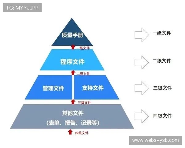 全流程质量监控体系落地,异常信号检出率超99% 全流程质量监控体系落地,异常信号检出率超99%