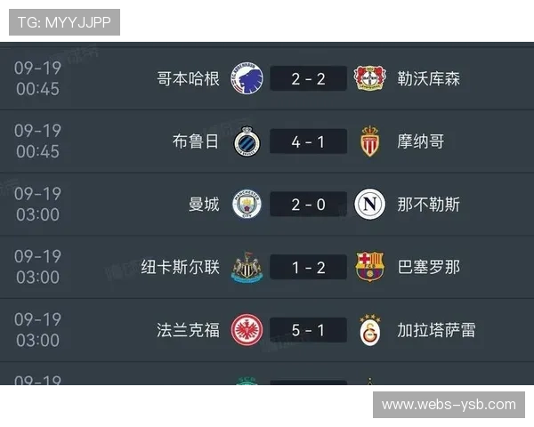 巴黎圣日耳曼5-0大胜意义:登顶积分榜 巴黎圣日耳曼5-0大胜意义:登顶积分榜