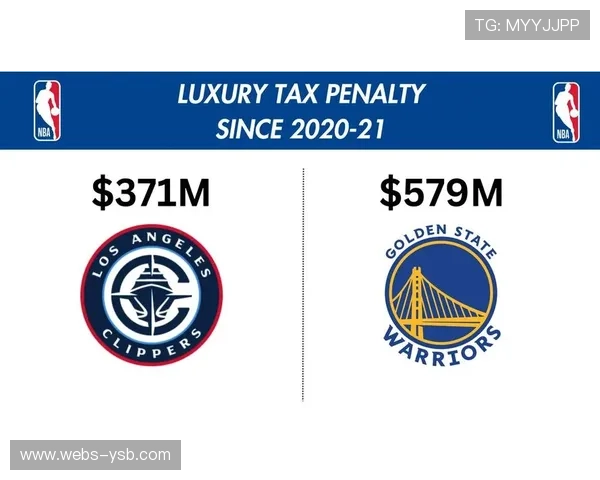 奢侈税新规影响交易市场，多队以避税为首要目标引发球迷讨论